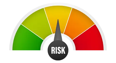 risk